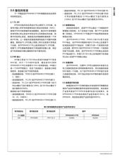 DP83846AVHG datasheet.datasheet_page 4