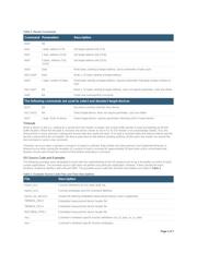 78M6610+PSU/C48 datasheet.datasheet_page 3