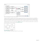 MAX8654ETX+ datasheet.datasheet_page 2