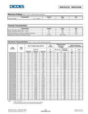 MMSZ5239B-7-F 数据规格书 2