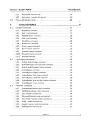 JS28F00AM29EWL0 datasheet.datasheet_page 3