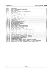 JS28F00AM29EWL0 datasheet.datasheet_page 6