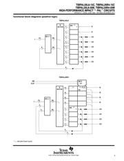 TIBPAL20L8-15CNT 数据规格书 3