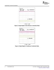 TPS65320C-EVM datasheet.datasheet_page 4