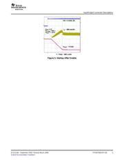 TPS65320C-EVM datasheet.datasheet_page 5