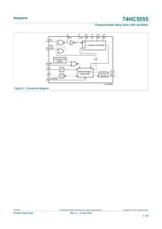 74HC5555D datasheet.datasheet_page 3