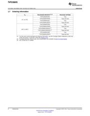 TVP5150AM1IPBSQ1 datasheet.datasheet_page 4