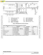 MWIC930GNR1 数据规格书 4