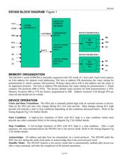 DS1845E-010 datasheet.datasheet_page 3