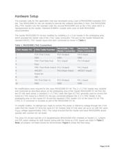 MAXQ2000-RFX+ datasheet.datasheet_page 2