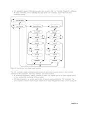 MAXQ2000-RFX+ datasheet.datasheet_page 6