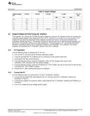 TPS56C20EVM-614 datasheet.datasheet_page 3