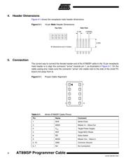 AT89ISP datasheet.datasheet_page 2