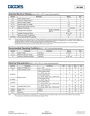 AH1892-Z-7 datasheet.datasheet_page 3