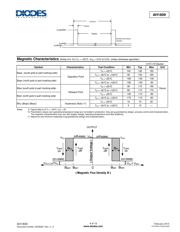 AH1892-Z-7 datasheet.datasheet_page 4