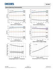 AH1892-Z-7 datasheet.datasheet_page 5