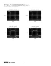 PGA206U datasheet.datasheet_page 6