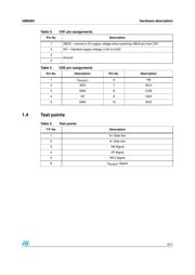 STUSB03EDEMOBO 数据规格书 5