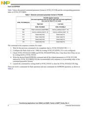 MC9S08PT16AVTG datasheet.datasheet_page 6