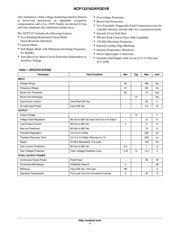 NCP1337DR2G datasheet.datasheet_page 4