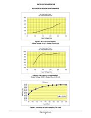 NCP1337DR2G datasheet.datasheet_page 5