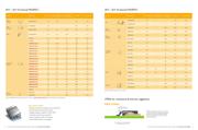 PMN48XP,115 datasheet.datasheet_page 3