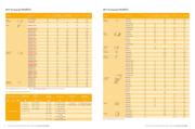 PMN48XP,115 datasheet.datasheet_page 4