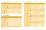 PMN48XP,115 datasheet.datasheet_page 5