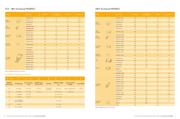 PMN48XP,115 datasheet.datasheet_page 6