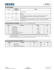 AP7343D-28FS4-7B datasheet.datasheet_page 2