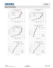 AP7343D-28FS4-7B datasheet.datasheet_page 4