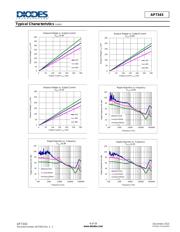 AP7343D-28FS4-7B datasheet.datasheet_page 6