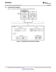 TMS320C6424ZDU7 datasheet.datasheet_page 4