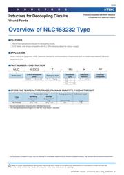 NLC453232T-331K-PF datasheet.datasheet_page 3