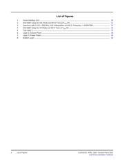 DAC34SH84EVM 数据规格书 4