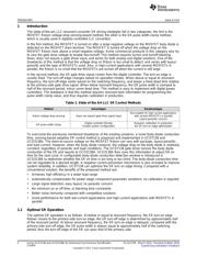 UCD7138DRSR datasheet.datasheet_page 2