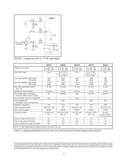 ADS574JU datasheet.datasheet_page 5