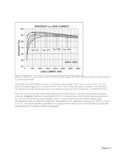 MAX31911AUI+T datasheet.datasheet_page 6