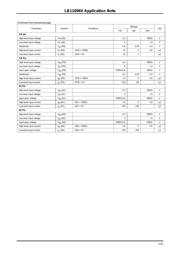 LB11696V-TLM-E datasheet.datasheet_page 5