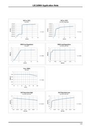 LB11696V-TLM-E datasheet.datasheet_page 6