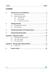 ST10F276Z5T3 datasheet.datasheet_page 2