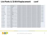 P80C32SBAA,512 datasheet.datasheet_page 6