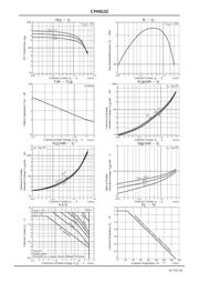 CPH6122-TL-E datasheet.datasheet_page 3