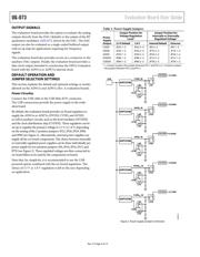 AD9116BCPZ datasheet.datasheet_page 4