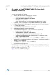 STM32L476RGT6U datasheet.datasheet_page 5