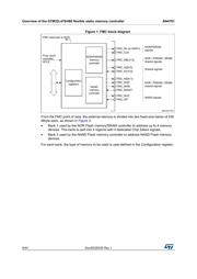 STM32L476RGT6U datasheet.datasheet_page 6