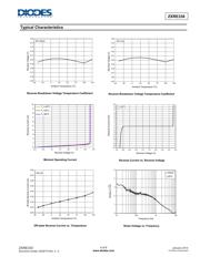 ZXRE330EV-A datasheet.datasheet_page 4