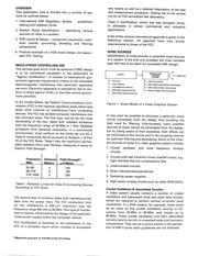 ADV7123KSTZ50 datasheet.datasheet_page 2