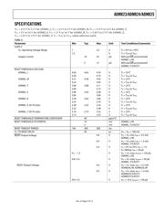 ADM824LYKS-REEL7 datasheet.datasheet_page 3