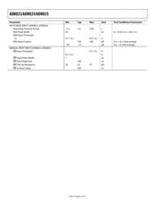 ADM824LYKS-REEL7 datasheet.datasheet_page 4